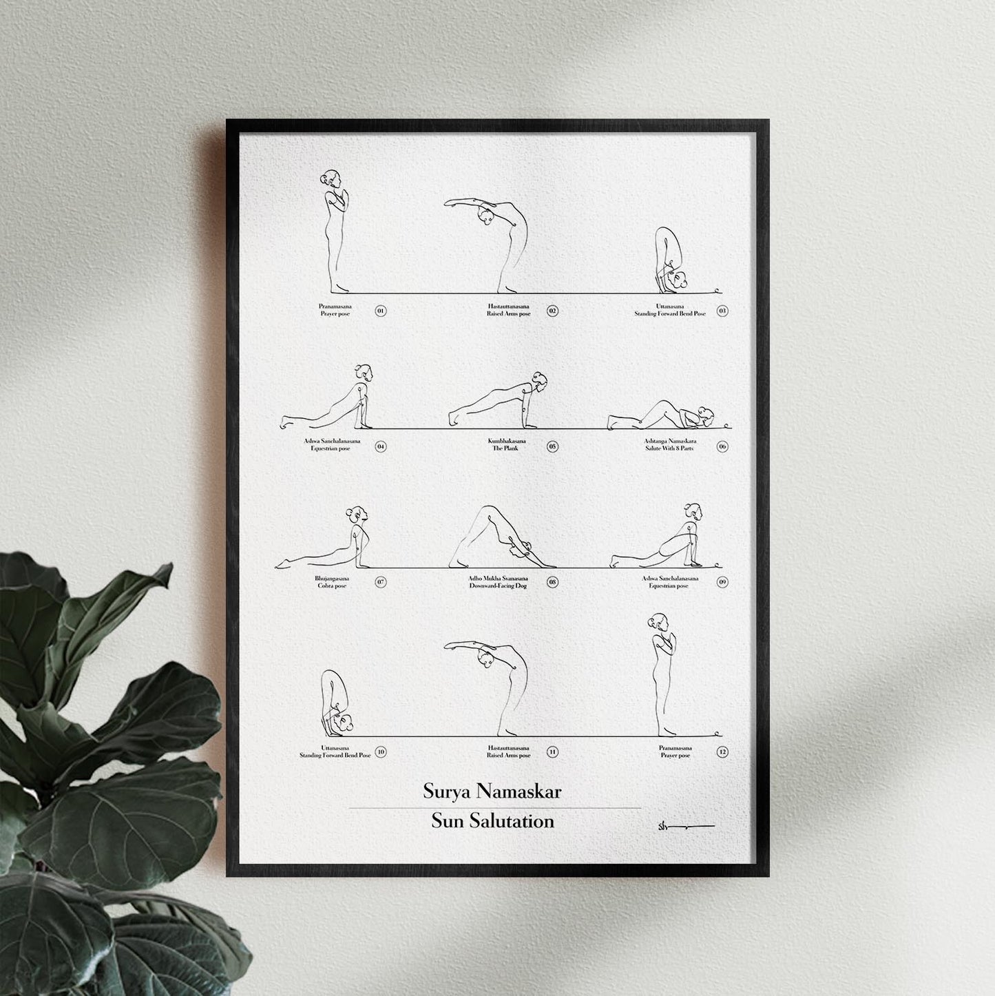 Surya Namaskar Poster 2