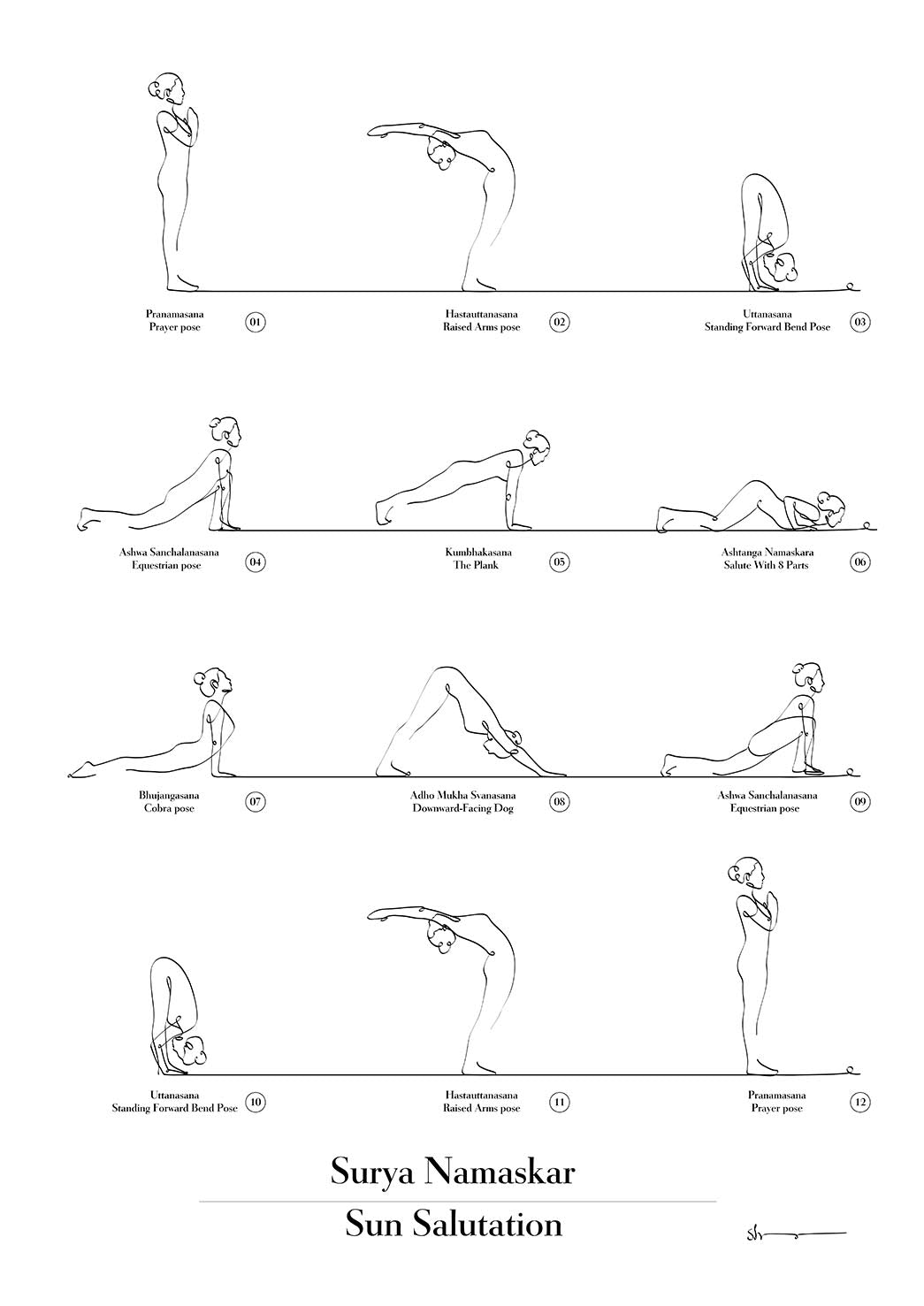 Surya Namaskar Poster 2