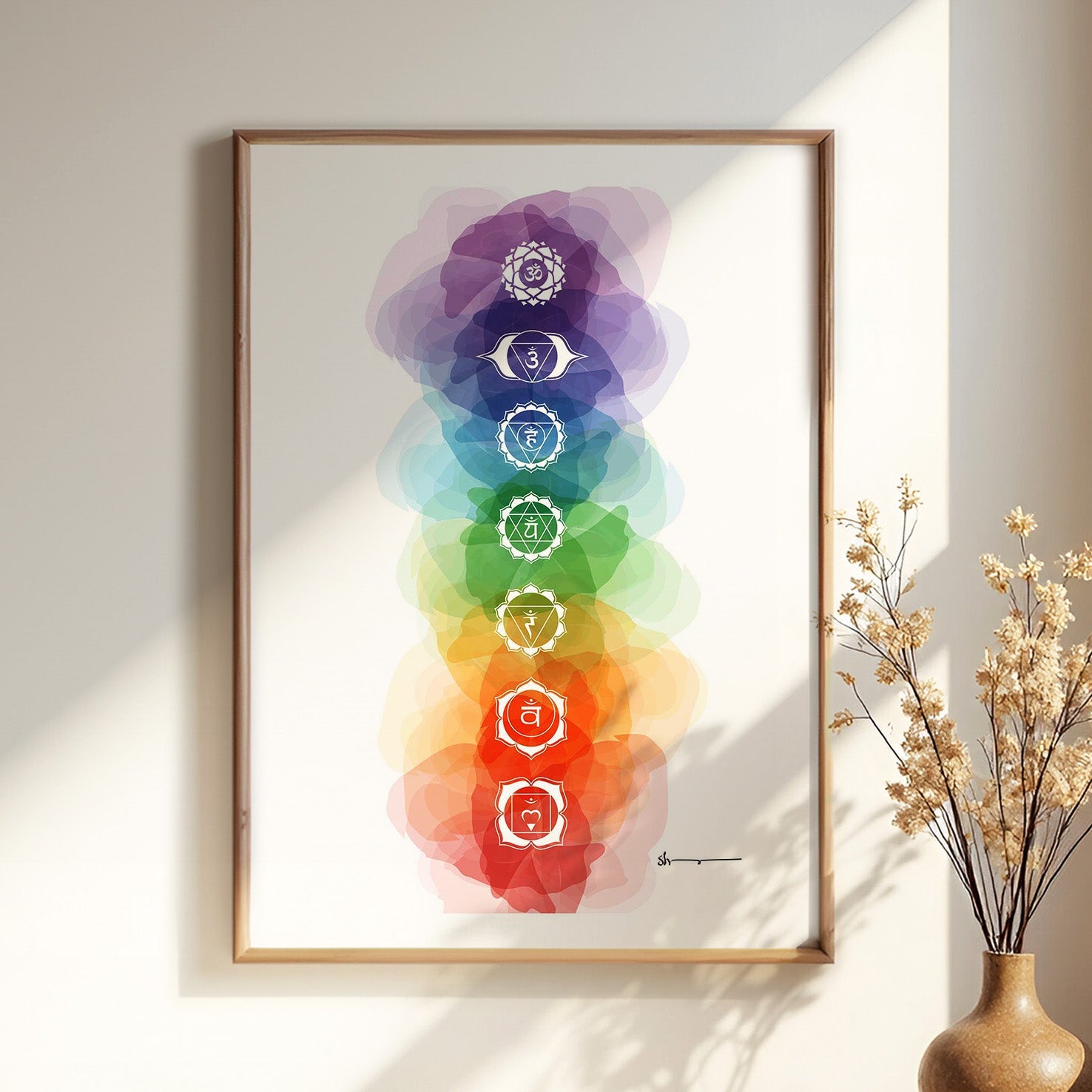 Chakras