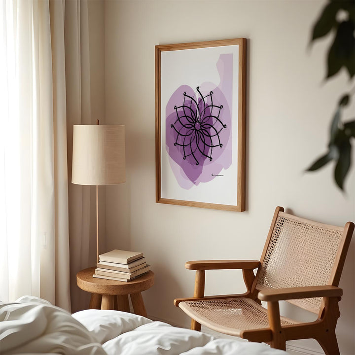 Crown Chakra - Sahasra