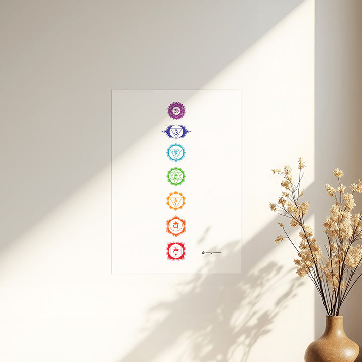 Chakras 3