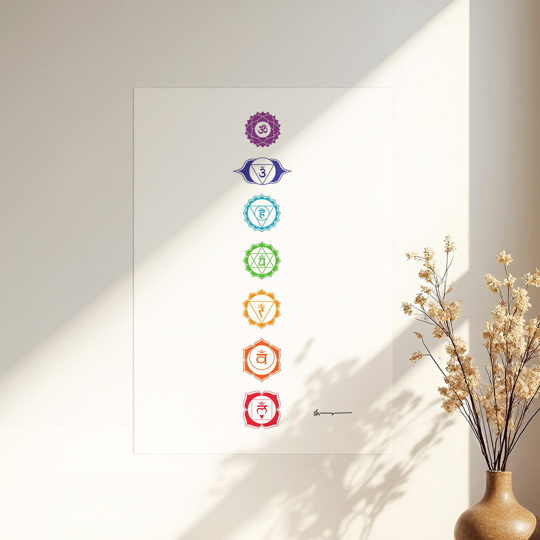 Chakras 3