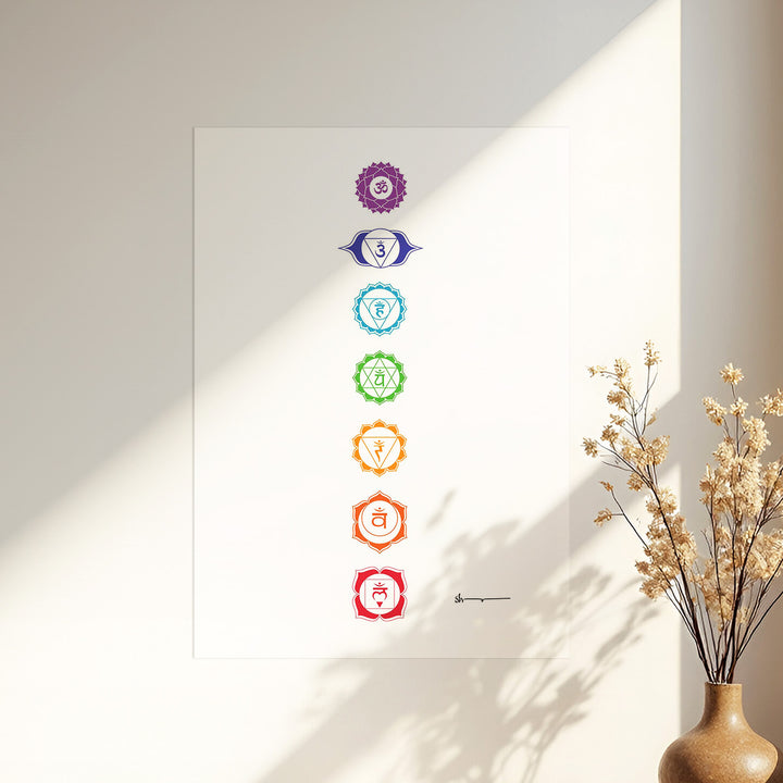 Chakras 3