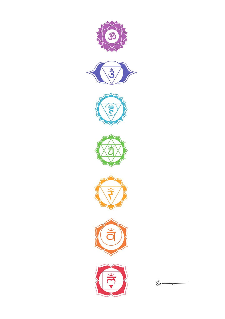 Chakras 3